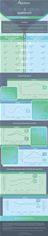Kenshoo Q2 2014 Infographic Kenshoo Q2 2014 Infographic