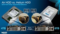HGST Air Vs Helium HDD HGST Air Vs Helium HDD