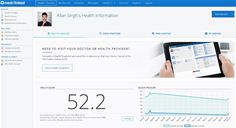 Medelinked Health Score Medelinked Health Score