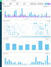 Monitoring-Account Monitoring-Account