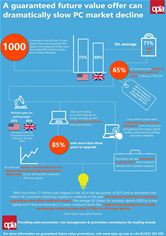 Opia Survey Infographic