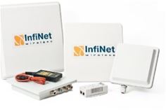 InfiNet Wireless’ 6 GHz solutions offer maximum flexibility to end users InfiNet Wireless’ 6 GHz solutions offer maximum flexibility to end users