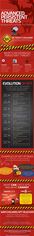 APT Infographic APT Infographic