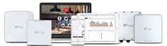 WatchGuard AP family WatchGuard AP family
