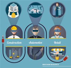 Augmented Reality and Wearable Technology Augmented Reality and Wearable Technology