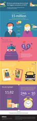 Britons hate hold infographic Britons hate hold infographic
