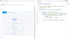 Choreo by WSO2 graphical flow diagram-VS Code-pro-code