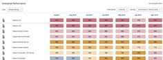 BitSight Enterprise Analytics™ BitSight Enterprise Analytics™