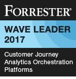Forrester - Wave Leader 2017 Forrester - Wave Leader 2017