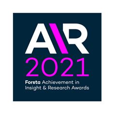2021 Forsta AIR Awards 2021 Forsta AIR Awards