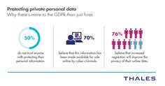 Consumer perception Consumer perception