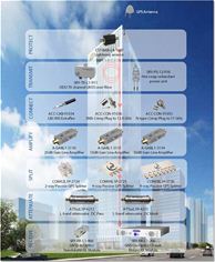 ETL Systems GPS overview ETL Systems GPS overview