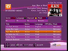 MyWay subscriber interfaces as developed on SeaChange’s TV Navigator middleware MyWay subscriber interfaces as developed on SeaChange’s TV Navigator middleware