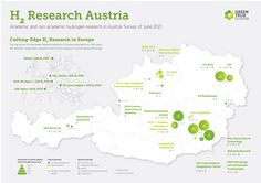 Hydrogen Research Map Austria Hydrogen Research Map Austria