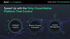 ibml Cloud Capture ibml Cloud Capture