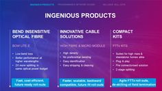 Ingenious Products Ingenious Products