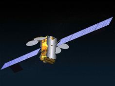 KA-SAT Satellite KA-SAT Satellite