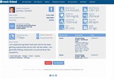 Medelinked Health Snapshot Medelinked Health Snapshot