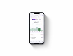 Cogo features on NatWest banking app