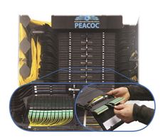 The PEACOC The PEACOC
