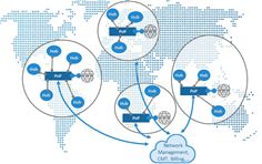 SatADSL’s new PoP will enable Communication Service Providers in Asia to access its cloud-based PaaS solution SatADSL’s new PoP will enable Communication Service Providers in Asia to access its cloud-based PaaS solution