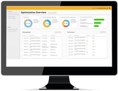 License Optimization Office 365 License Optimization Office 365