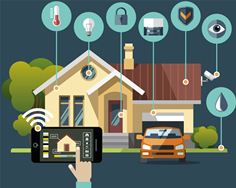 Smart Homes Smart Homes