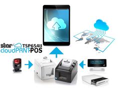 Star Micronics CloudPRNT-POS Star Micronics CloudPRNT-POS
