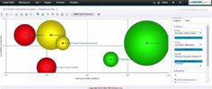 UNICOM Global has announced Focal Point 7.2, the latest version of its portfolio planning solution UNICOM Global has announced Focal Point 7.2, the latest version of its portfolio planning solution