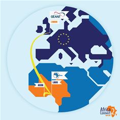 WACREN to Europe WACREN to Europe