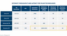 WBA Industry Report 