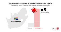 South Africa Data South Africa Data