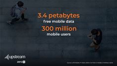 More Than 300 Million Users with Free Mobile Internet Access In 2020 Via Upstream More Than 300 Million Users with Free Mobile Internet Access In 2020 Via Upstream