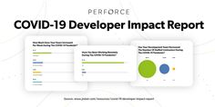 JRebel COVID-19 Developer Impact Report
