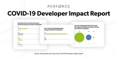JRebel COVID-19 Developer Impact Report JRebel COVID-19 Developer Impact Report