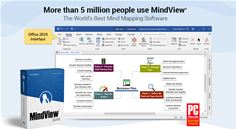 MindView Suite MindView Suite