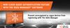 10ZiG® Technology Cloud Authentication Process