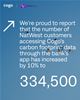 NatWest and Cogo partnership