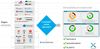 Flexera FlexNet Code Insight 2018