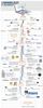 Infographic - 'The Mimecast Journey'