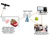 GPS repeater provides live signal to tracking devices