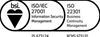 ISO 27001 OutSystems