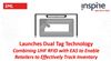 SML RFID Launches Dual Tag Technology (2)