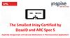 SML RFID Launches High Performance GB32U9
