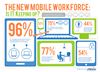 The New Mobile Workforce