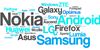 MWC Media tweets word cloud