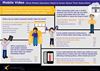Subscribers Hold Network Operators Responsible for Mobile Video Quality
