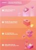 What consumers expect from sustainable fashion brands
