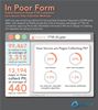 In Poor Form infographic