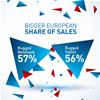 Panasonic Toughbook – Bigger European Share of Sales